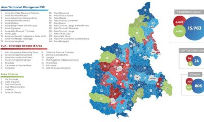 Un progetto di sviluppo per tutti i Comuni del Piemonte