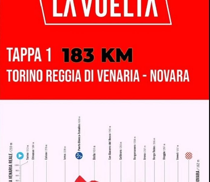 In Piemonte la Grande partenza della Vuelta 2025, passerà anche dalla Valsesia