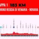 In Piemonte la Grande partenza della Vuelta 2025, passerà anche dalla Valsesia