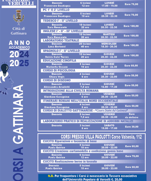 Università Popolare di Vercelli a Gattinara: un ricco programma di corsi per il 2025